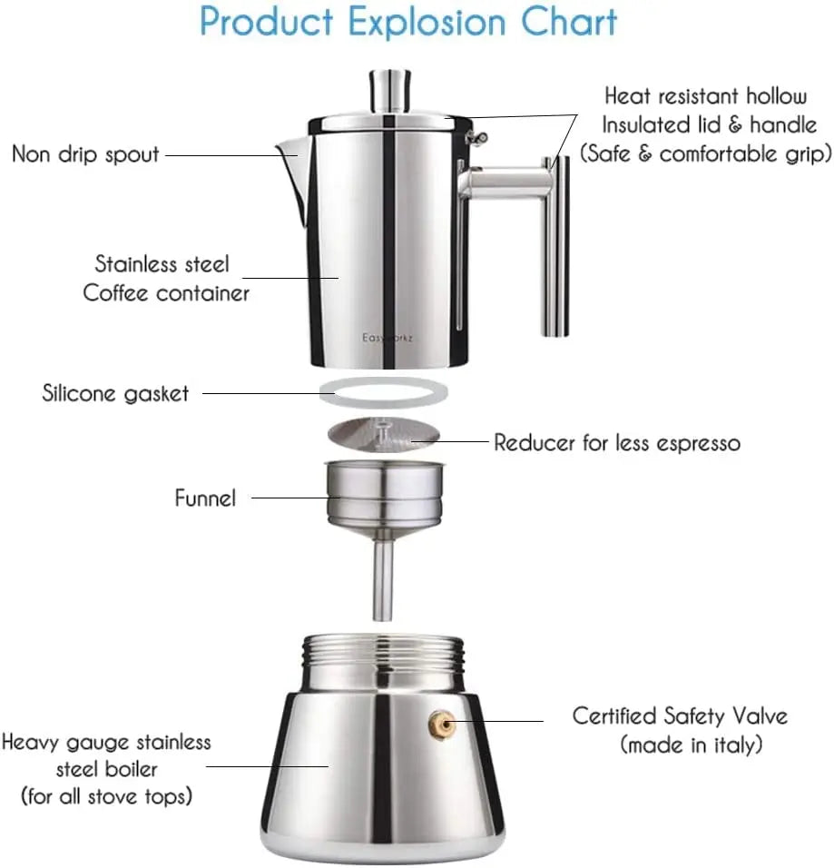 Premium Stovetop Espresso Maker with Stainless Steel Design