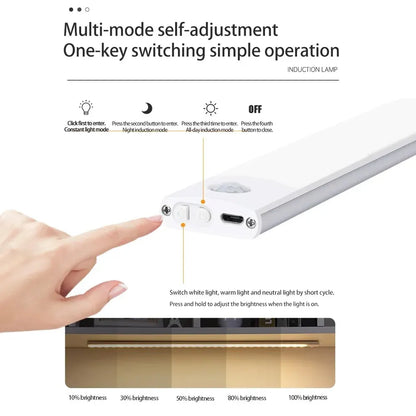 Wireless Motion-Activated LED Cabinet Lamp – USB Type-C Rechargeable Lighting for Home