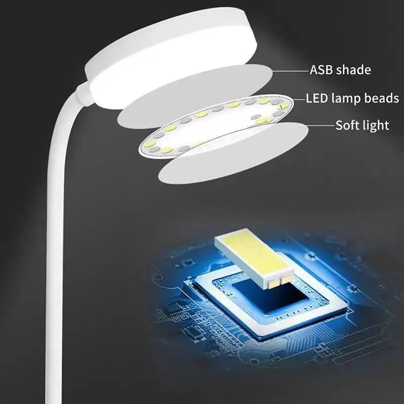 LED Desk Lamp – Eye Protection, Study Light for Students