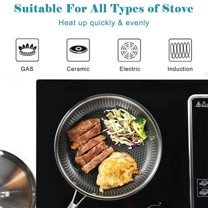 Premium Stainless Steel Nonstick Honeycomb Frying Pan with Lid for Induction and Gas Cooktops